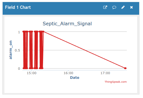 ESP8266